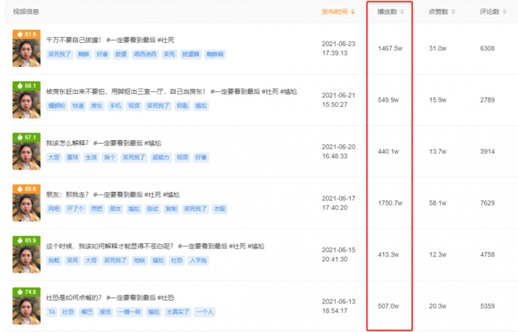 一个月涨粉50万+社死现场成为新一届快手短视频流量密钥